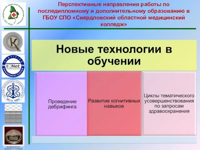 Перспективные направления работы по последипломному и дополнительному образованию в ГБОУ СПО «Свердловский областной медицинский колледж»