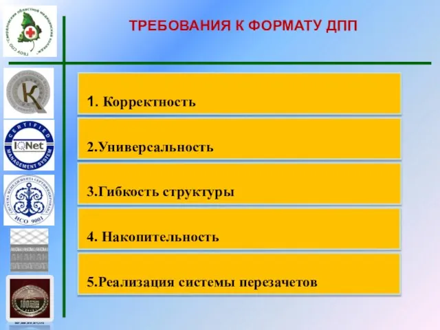 ТРЕБОВАНИЯ К ФОРМАТУ ДПП 4. Накопительность 3.Гибкость структуры 2.Универсальность 1. Корректность 5.Реализация системы перезачетов