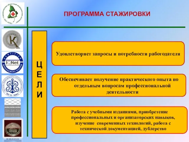 ПРОГРАММА СТАЖИРОВКИ Ц Е Л И Удовлетворяет запросы и потребности работодателя Обеспечивает