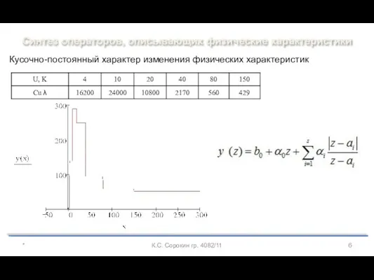 Синтез операторов, описывающих физические характеристики * К.С. Сорокин гр. 4082/11 Кусочно-постоянный характер изменения физических характеристик