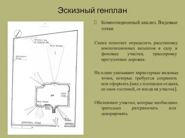 Эскизный генплан Композиционный анализ. Видовые точки Схема помогает определить расстановку композиционных акцентов