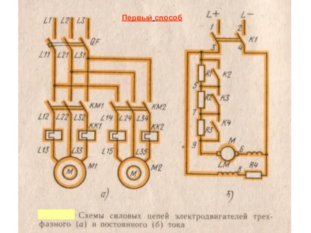 Первый способ