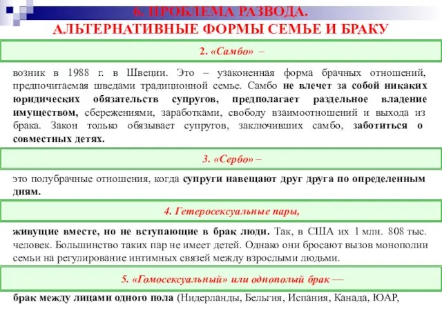 6. ПРОБЛЕМА РАЗВОДА. АЛЬТЕРНАТИВНЫЕ ФОРМЫ СЕМЬЕ И БРАКУ возник в 1988 г.