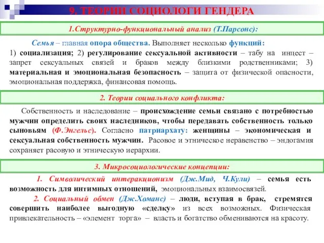 9. ТЕОРИИ СОЦИОЛОГИ ГЕНДЕРА Семья – главная опора общества. Выполняет несколько функций: