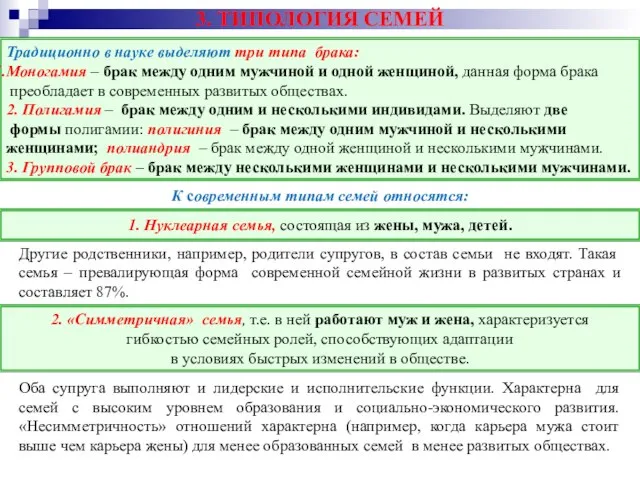 3. ТИПОЛОГИЯ СЕМЕЙ К современным типам семей относятся: Другие родственники, например, родители