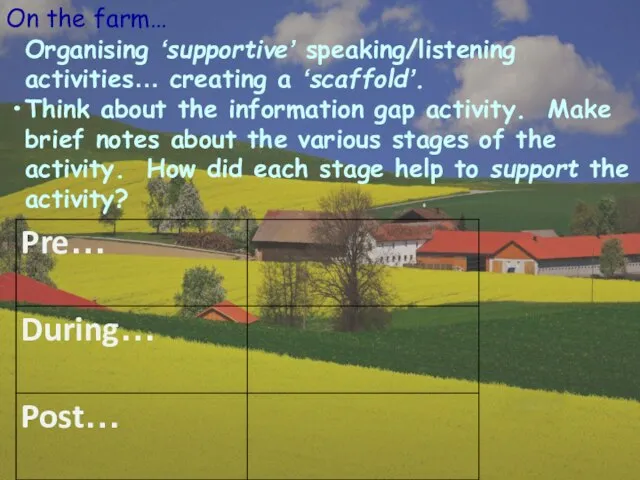 On the farm… Organising ‘supportive’ speaking/listening activities… creating a ‘scaffold’. Think about