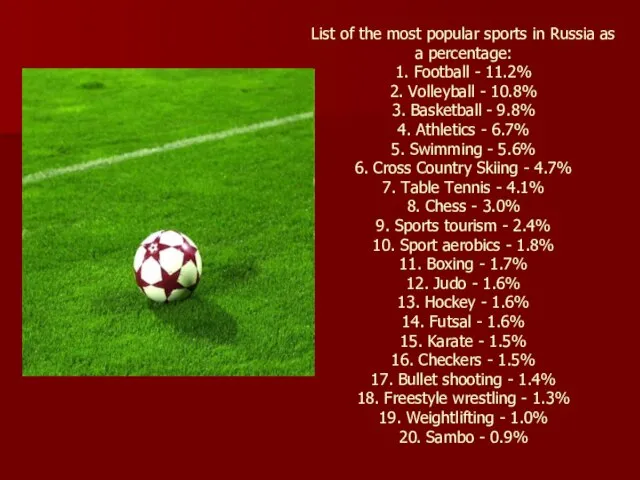 List of the most popular sports in Russia as a percentage: 1.