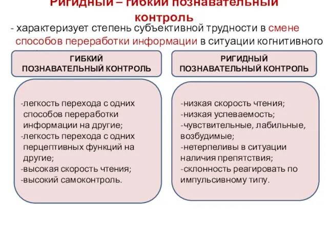 Ригидный – гибкий познавательный контроль - характеризует степень субъективной трудности в смене