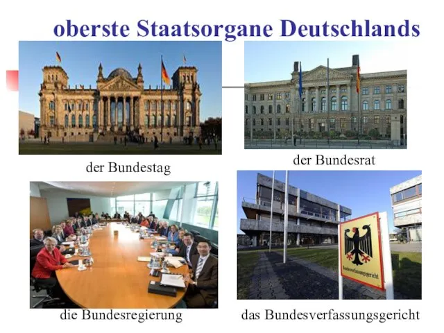 oberste Staatsorgane Deutschlands der Bundestag der Bundesrat die Bundesregierung das Bundesverfassungsgericht