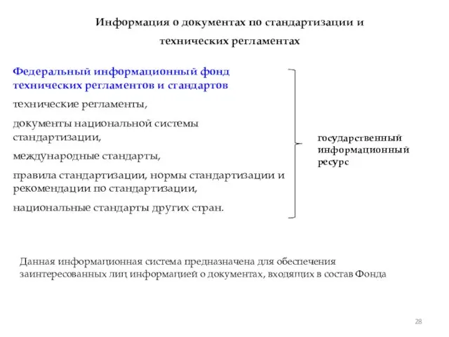 Информация о документах по стандартизации и технических регламентах Федеральный информационный фонд технических