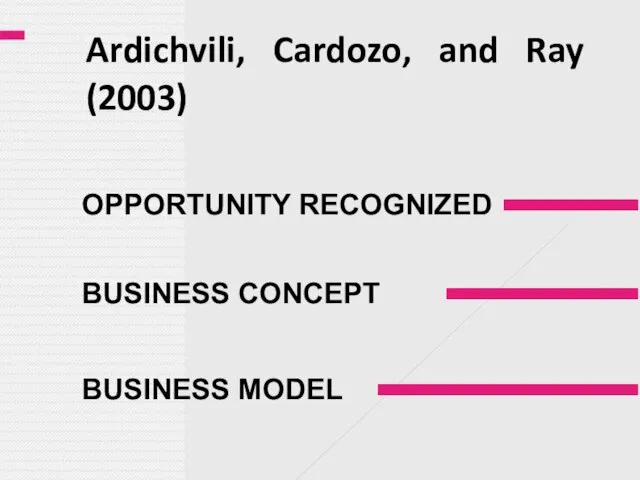 Ardichvili, Cardozo, and Ray (2003) OPPORTUNITY RECOGNIZED BUSINESS CONCEPT BUSINESS MODEL