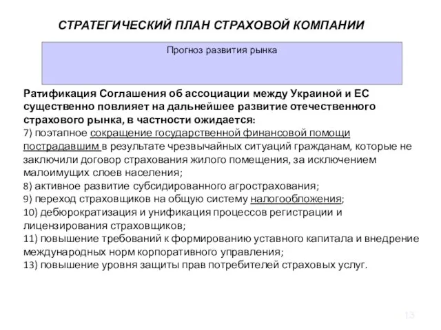 Прогноз развития рынка СТРАТЕГИЧЕСКИЙ ПЛАН СТРАХОВОЙ КОМПАНИИ Ратификация Соглашения об ассоциации между