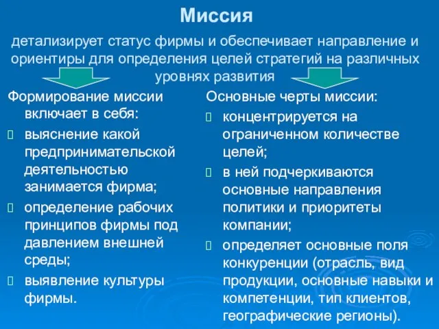 Миссия Формирование миссии включает в себя: выяснение какой предпринимательской деятельностью занимается фирма;