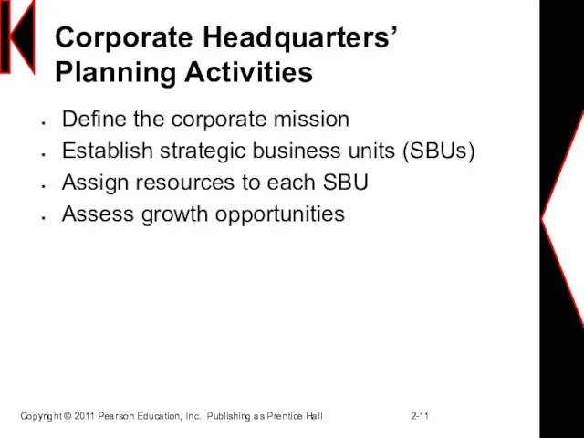 Corporate Headquarters’ Planning Activities Define the corporate mission Establish strategic business units