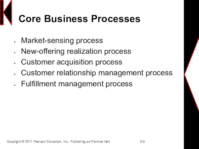 Core Business Processes Market-sensing process New-offering realization process Customer acquisition process Customer