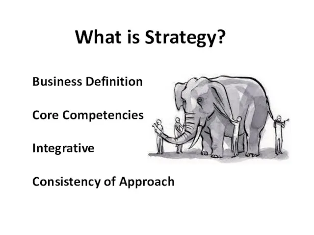 What is Strategy? Business Definition Core Competencies Integrative Consistency of Approach