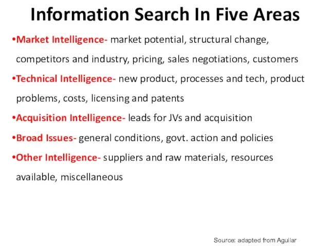 Information Search In Five Areas Source: adapted from Aguilar Market Intelligence- market