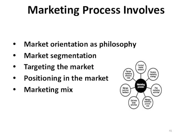 Marketing Process Involves Market orientation as philosophy Market segmentation Targeting the market