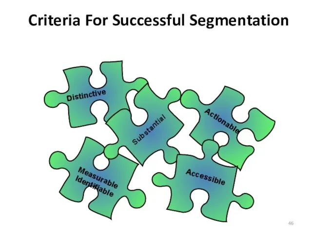 Criteria For Successful Segmentation