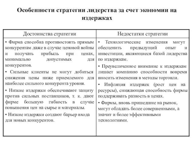 Особенности стратегии лидерства за счет экономии на издержках