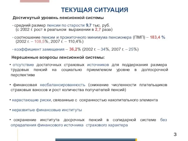 ТЕКУЩАЯ СИТУАЦИЯ средний размер пенсии по старости 9,7 тыс. руб. (с 2002