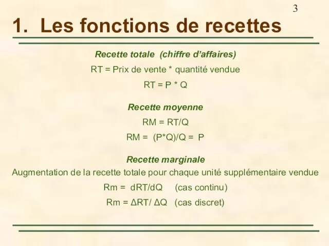 1. Les fonctions de recettes Recette totale (chiffre d’affaires) RT = Prix