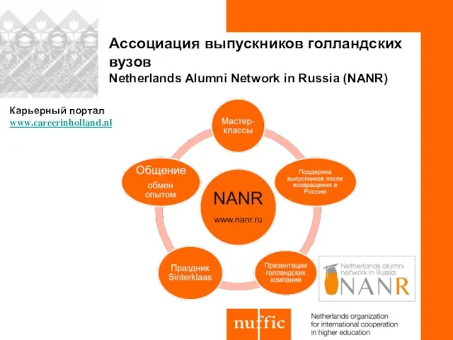 Ассоциация выпускников голландских вузов Netherlands Alumni Network in Russia (NANR) Карьерный портал www.careerinholland.nl