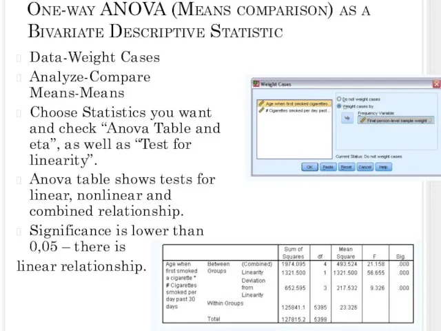 One-way ANOVA (Means comparison) as a Bivariate Descriptive Statistic Data-Weight Cases Analyze-Compare
