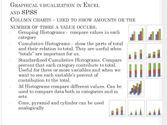 Graphical visualization in Excel and SPSS Column charts - used to show