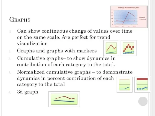 Graphs Can show continuous change of values over time on the same