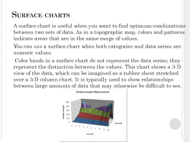 Surface charts A surface chart is useful when you want to find