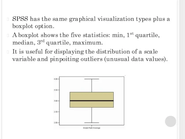 SPSS has the same graphical visualization types plus a boxplot option. A