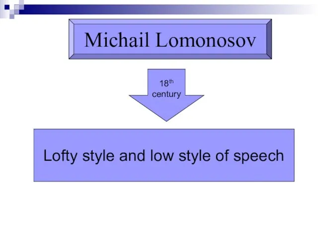 Michail Lomonosov 18th century Lofty style and low style of speech