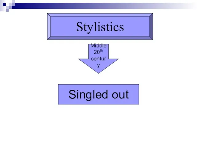 Stylistics Middle 20th century Singled out