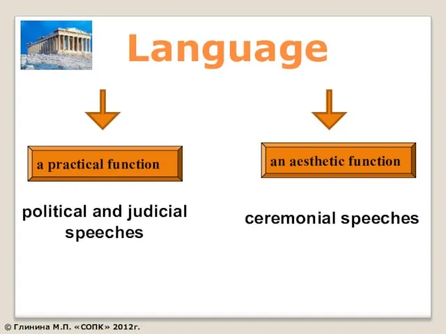 Language a practical function an aesthetic function political and judicial speeches ceremonial