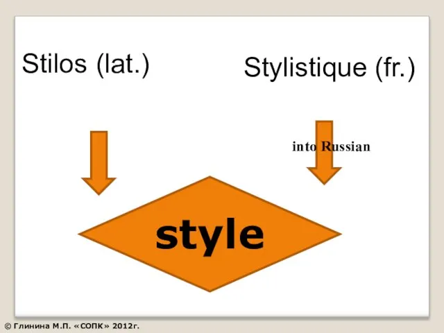 style Stilos (lat.) Stylistique (fr.) into Russian © Глинина М.П. «СОПК» 2012г.