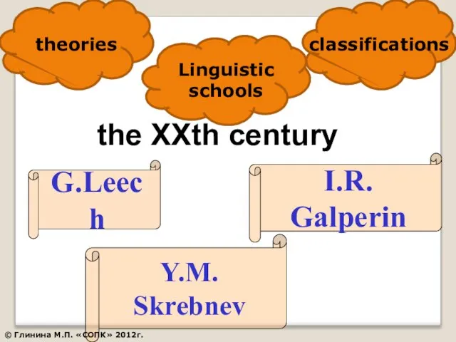 the XXth century theories classifications G.Leech I.R. Galperin Y.M. Skrebnev Linguistic schools