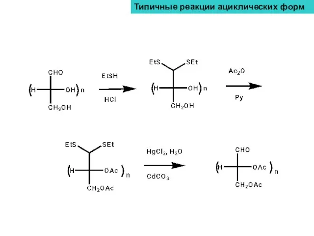 Типичные реакции ациклических форм