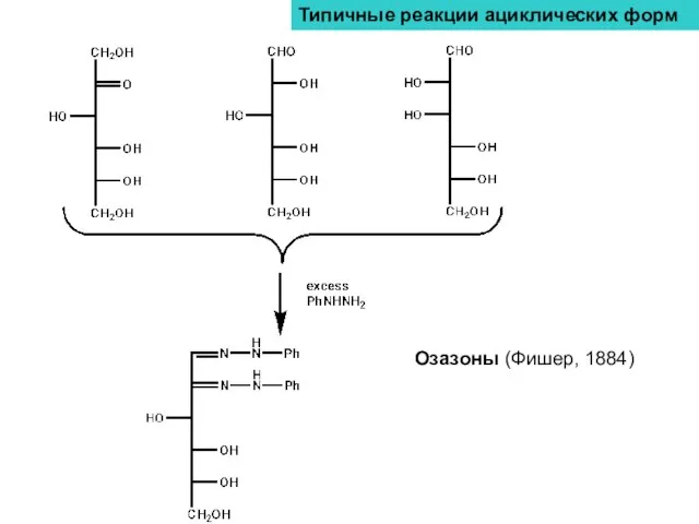 Типичные реакции ациклических форм Озазоны (Фишер, 1884)