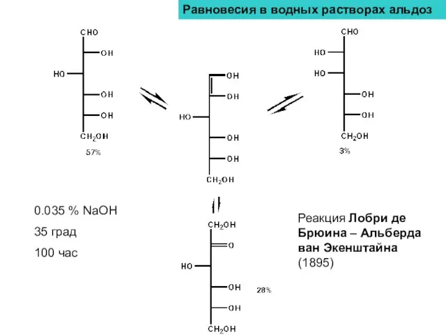 Равновесия в водных растворах альдоз 0.035 % NaOH 35 град 100 час