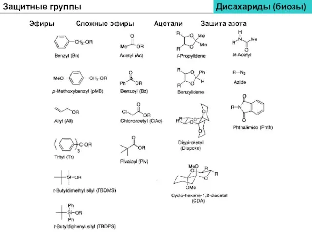 Дисахариды (биозы) Защитные группы Эфиры Сложные эфиры Ацетали Защита азота