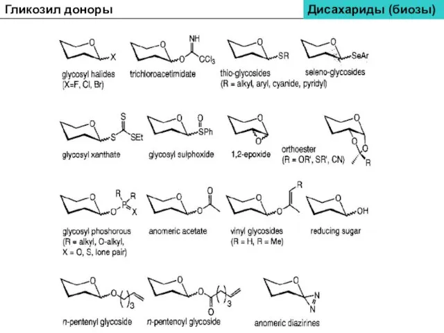 Дисахариды (биозы) Гликозил доноры