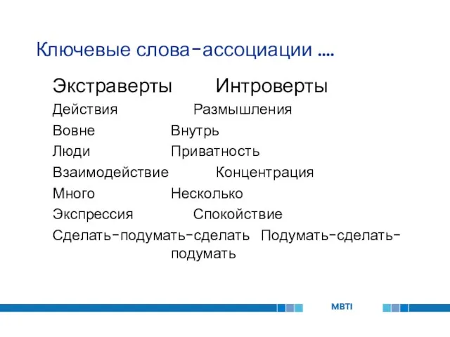 Ключевые слова-ассоциации …. Экстраверты Интроверты Действия Размышления Вовне Внутрь Люди Приватность Взаимодействие