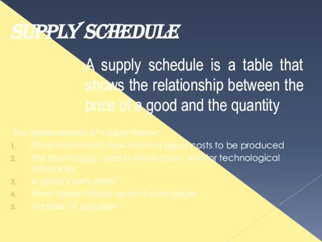 A supply schedule is a table that shows the relationship between the