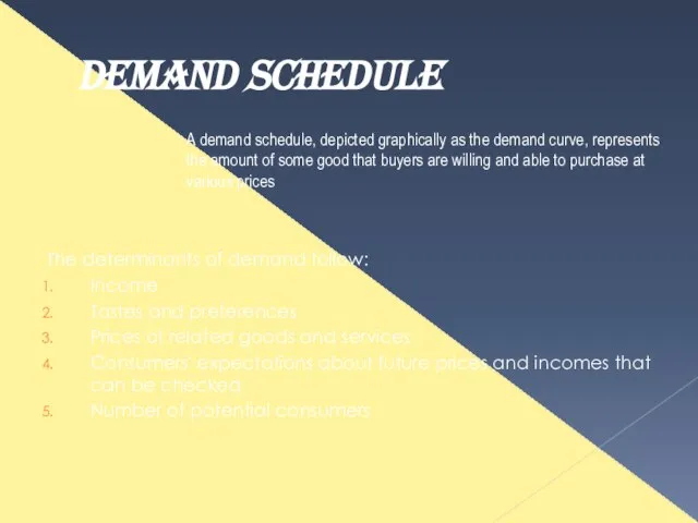 Demand schedule The determinants of demand follow: Income Tastes and preferences Prices