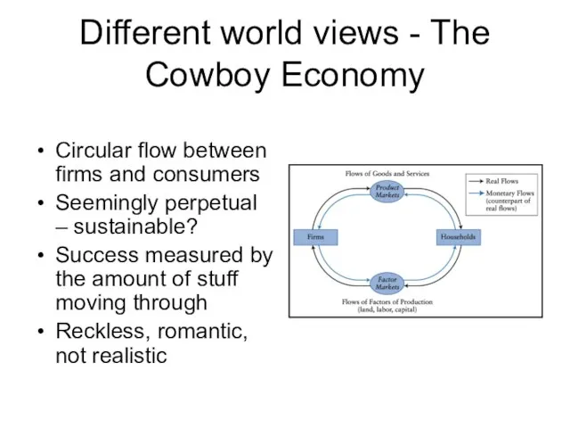 Different world views - The Cowboy Economy Circular flow between firms and