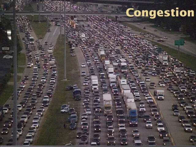 Congestion