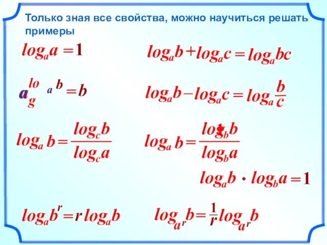 Только зная все свойства, можно научиться решать примеры = = 1 =