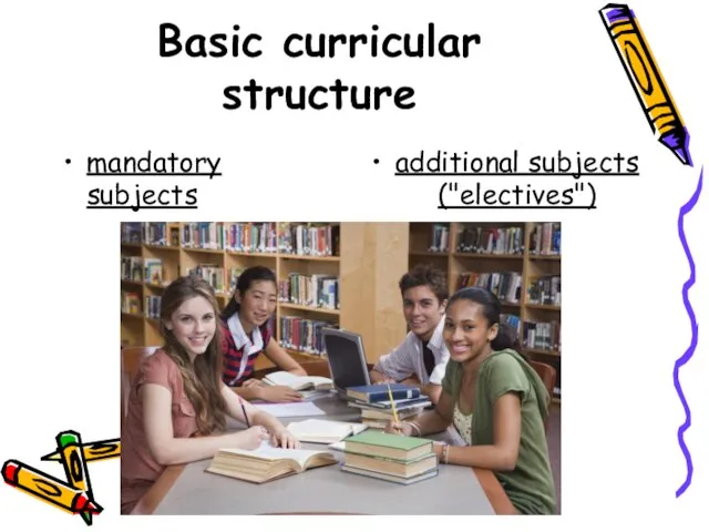 Basic curricular structure mandatory subjects additional subjects ("electives")