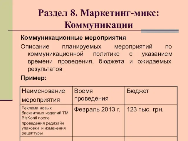 Раздел 8. Маркетинг-микс: Коммуникации Коммуникационные мероприятия Описание планируемых мероприятий по коммуникационной политике